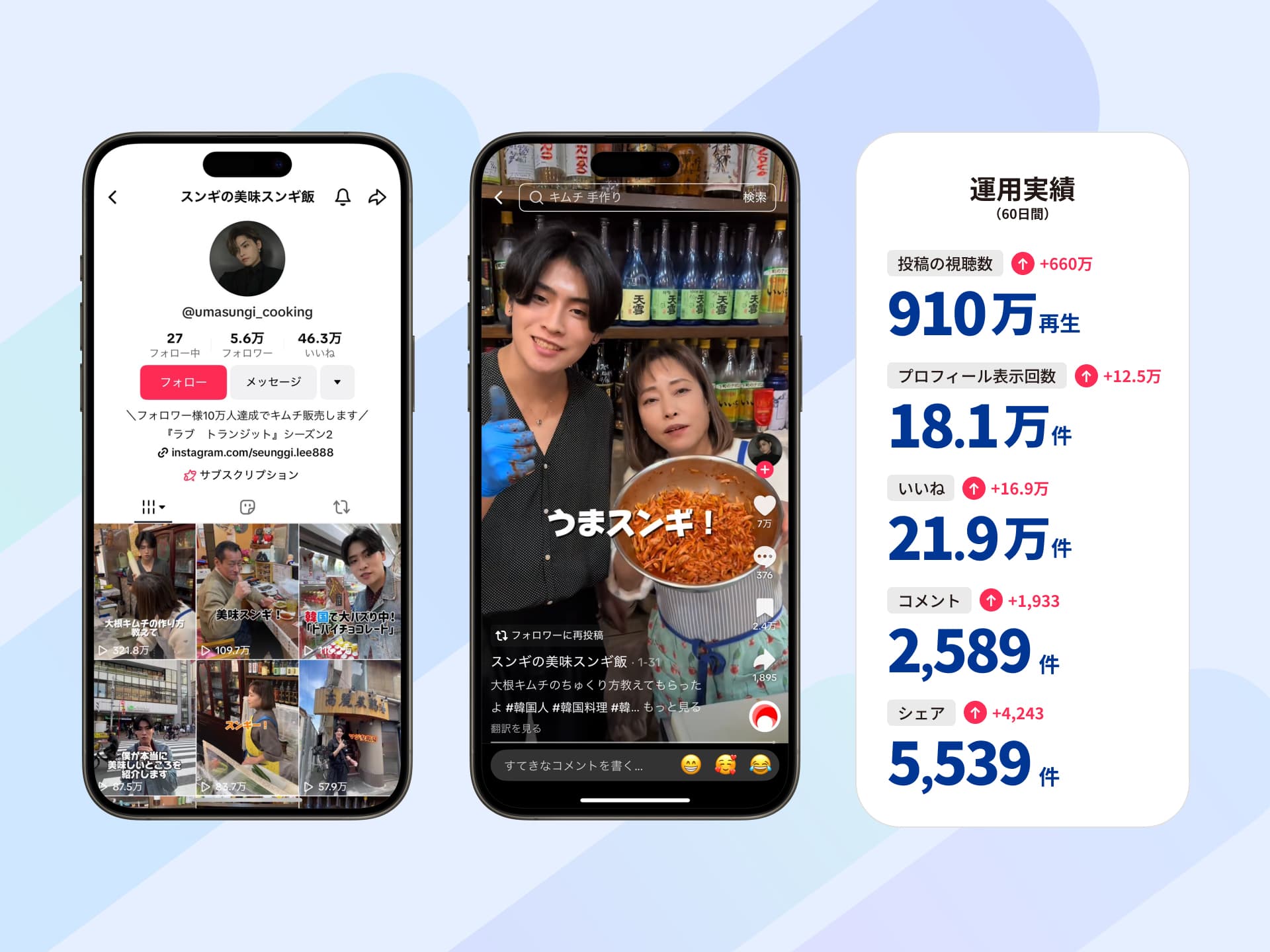 SNSコンサルティング実績事例1