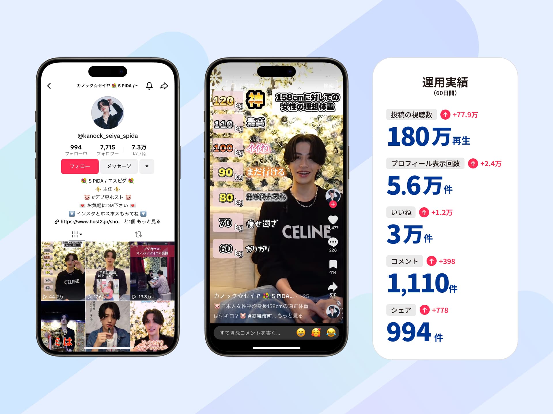 運用実績事例　カノック⭐︎セイヤ