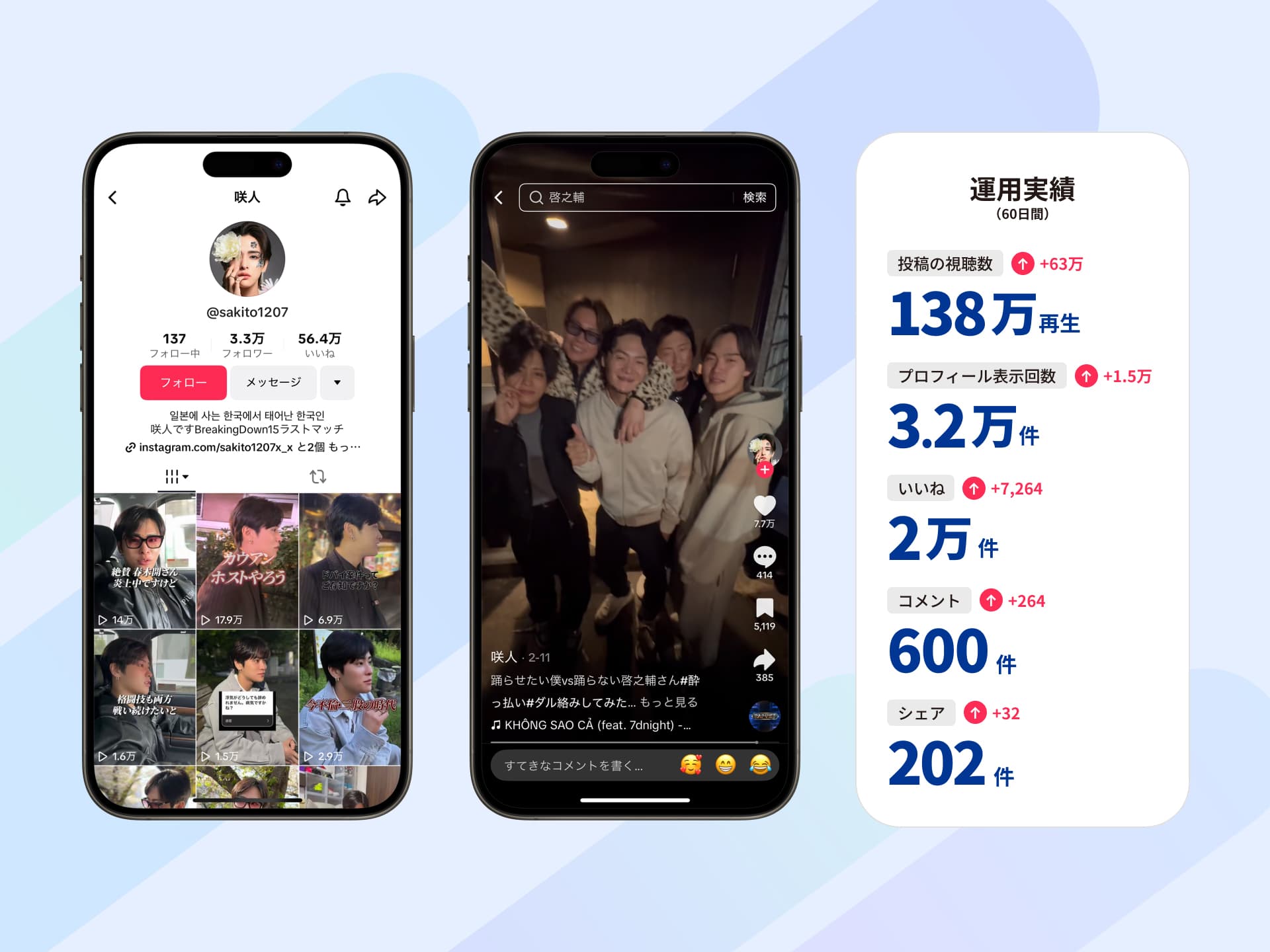 SNSコンサルティング実績事例3
